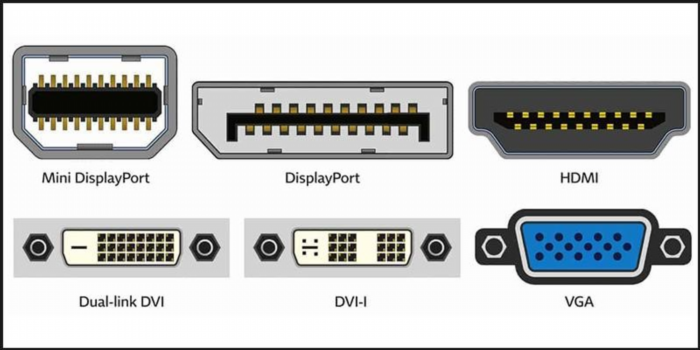 Bước 1: Để kết nối màn hình với PC/ laptop, bạn cần sử dụng một cáp kết nối phù hợp như cáp HDMI, DisplayPort hoặc VGA.