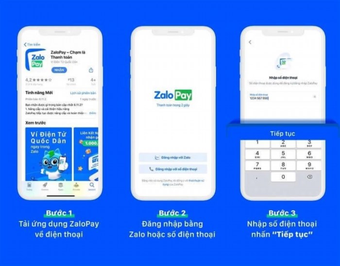Trên ứng dụng ZaloPay, bạn có thể thực hiện các giao dịch thanh toán trực tuyến, chuyển tiền, mua vé xem phim, đặt mua hàng trực tuyến và nhiều tiện ích khác.