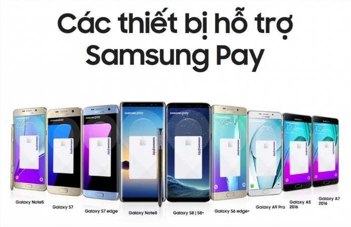 Hướng dẫn sử dụng Samsung Pay trên Galaxy Note 8 giúp người dùng thực hiện các giao dịch thanh toán thông qua điện thoại di động một cách tiện lợi, an toàn và nhanh chóng, bằng cách sử dụng công nghệ tiên tiến và tích hợp các tính năng bảo mật cao.