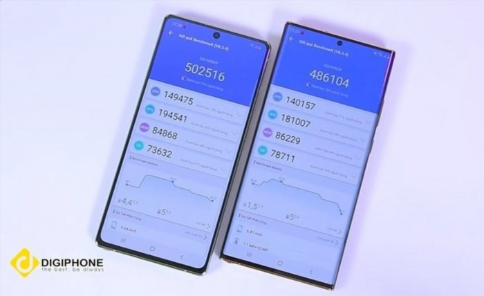 Cấu hình của Galaxy Note 20 Ultra nổi bật hơn Note 20 với những tính năng và công nghệ tiên tiến, mang đến trải nghiệm tuyệt vời cho người dùng.