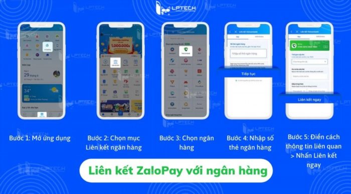 Bạn có thể liên kết Zalo Pay với ngân hàng để thực hiện các giao dịch tài chính trực tuyến dễ dàng và tiện lợi.