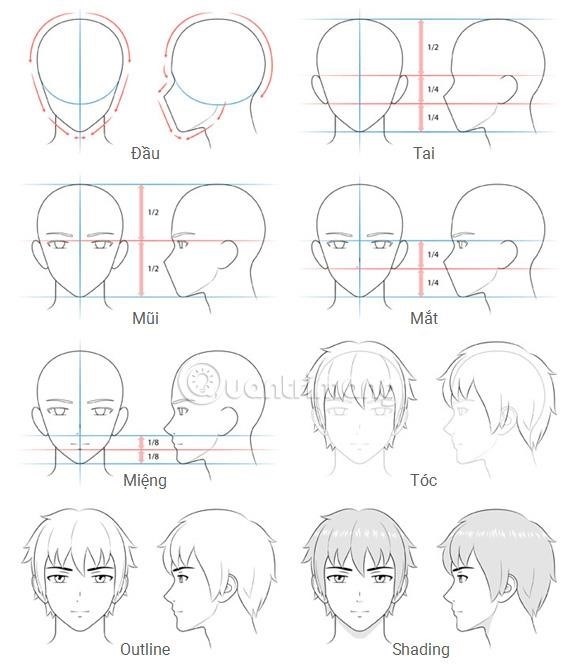 Các giai đoạn vẽ nét và gương mặt nhân vật anime nam.