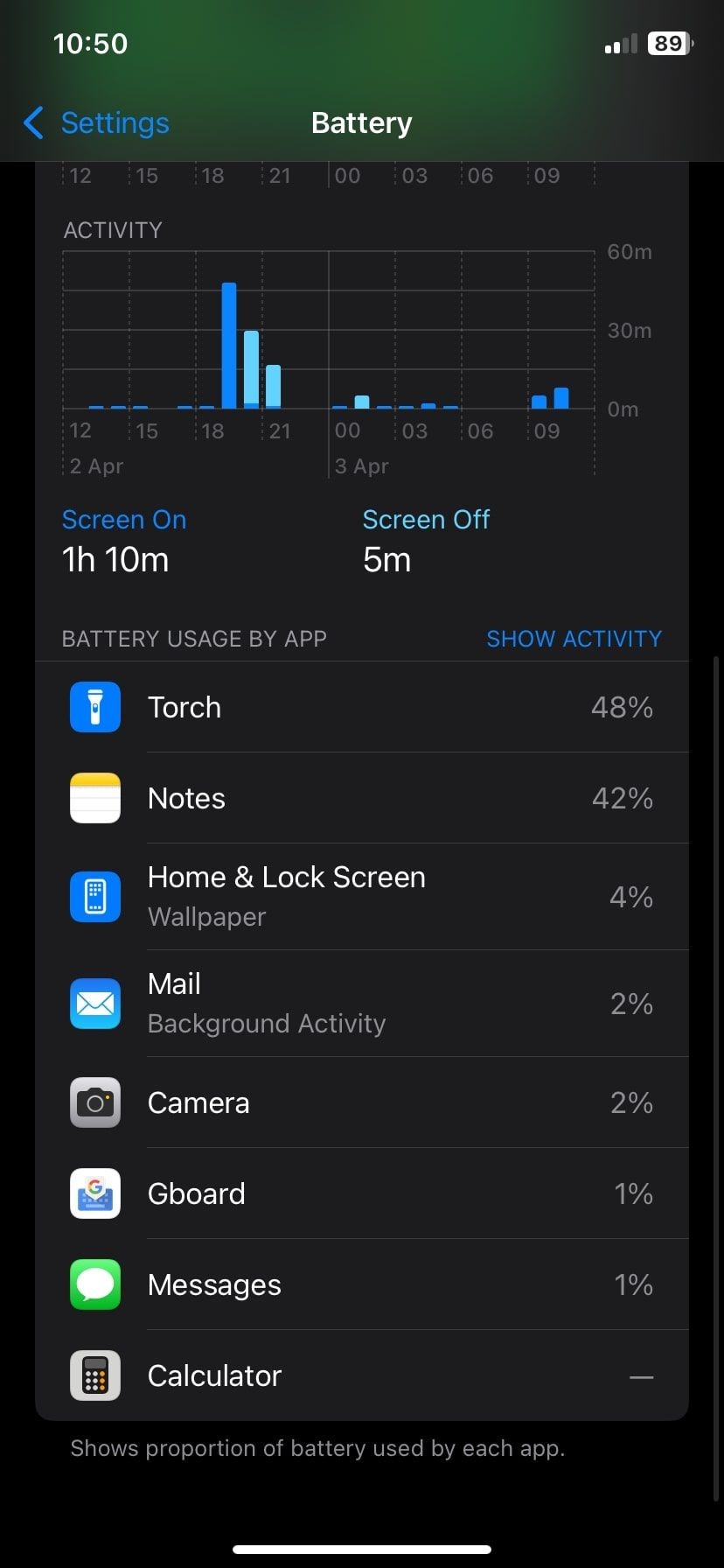 Ảnh chụp màn hình hoạt động pin của iPhone