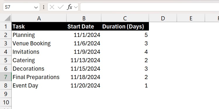 Bảng nhiệm vụ trong Excel với ngày bắt đầu và thời gian thực hiện