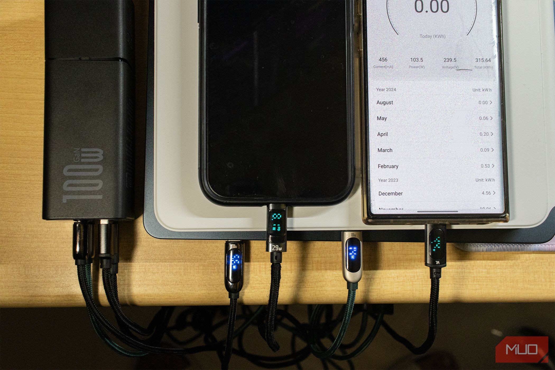 Baseus PowerCombo Mini Power Strip kiểm tra hiệu suất phiên bản 100 watt