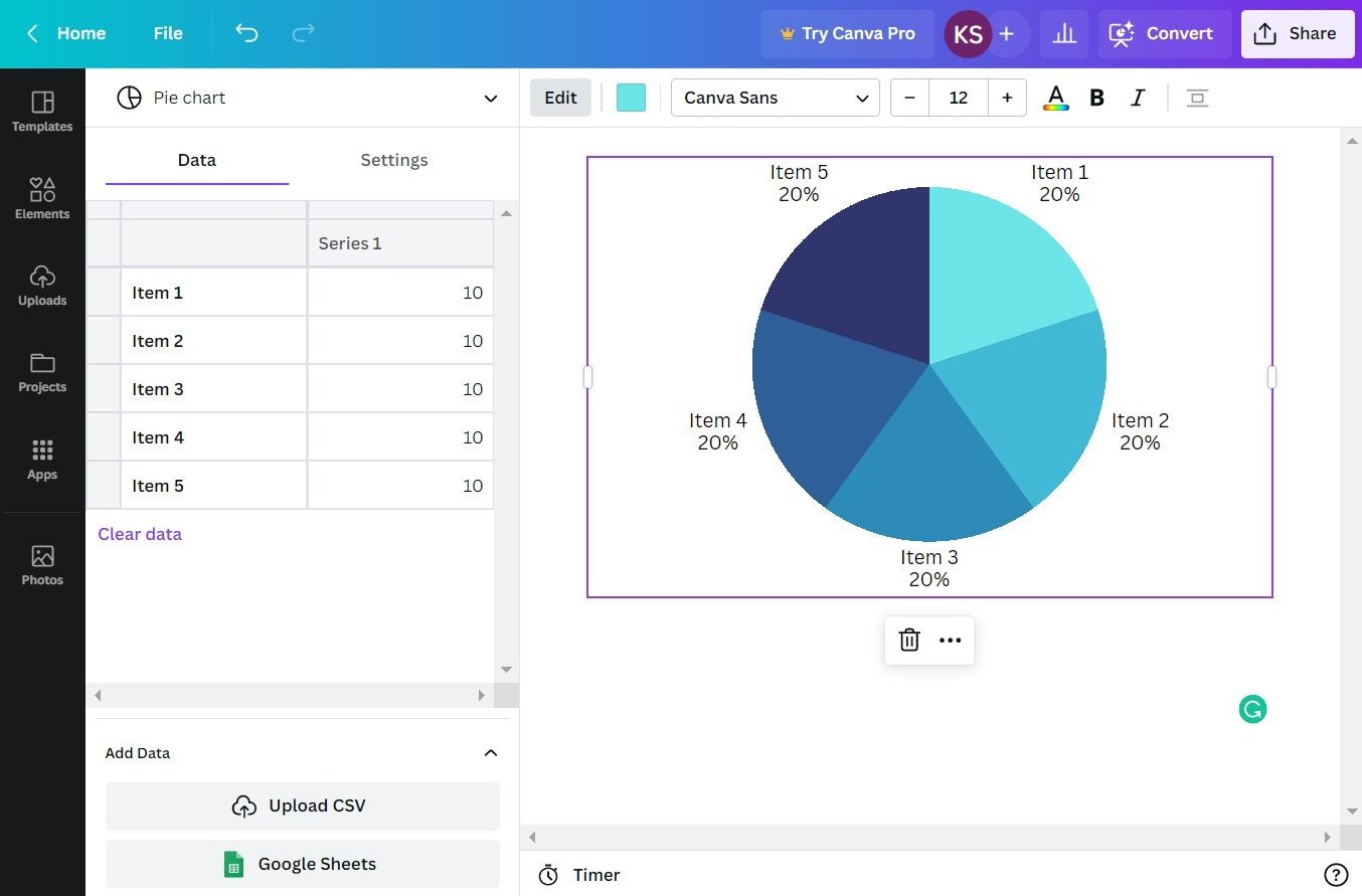 Biểu đồ Canva Docs