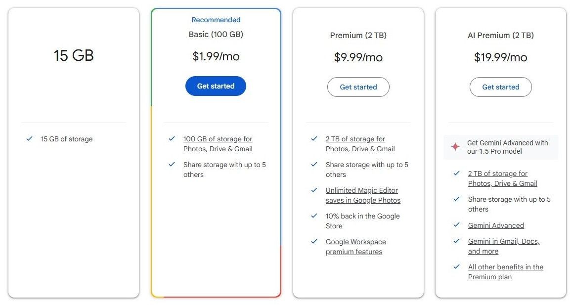 Các gói đăng ký Google One