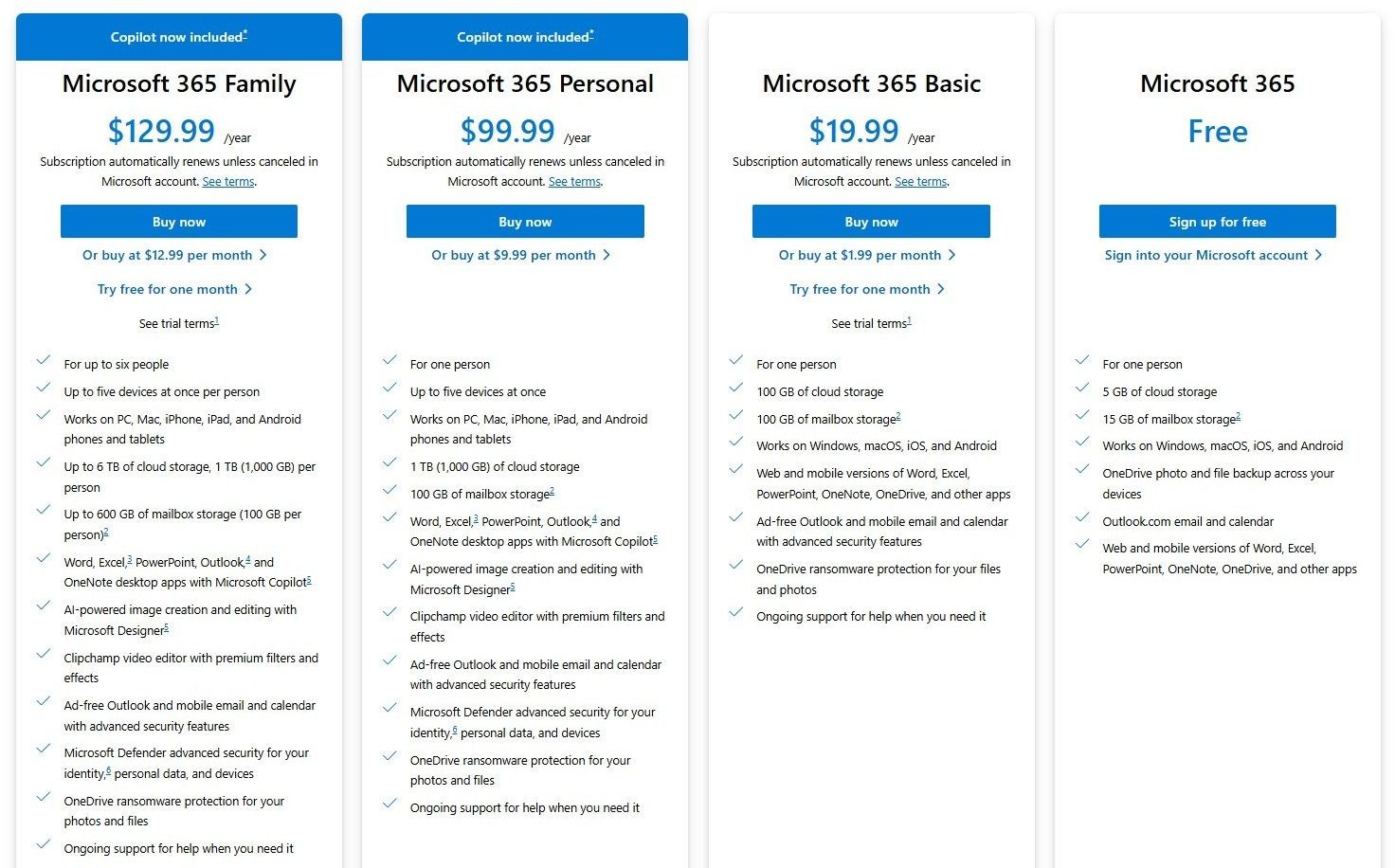 Các gói đăng ký Microsoft 365