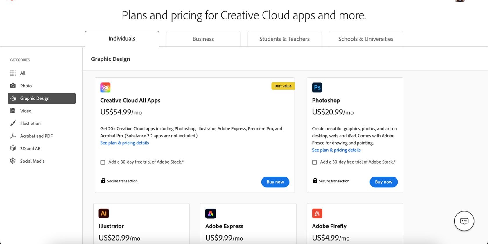 Các Gói Giá Của Adobe Creative Cloud và Photoshop