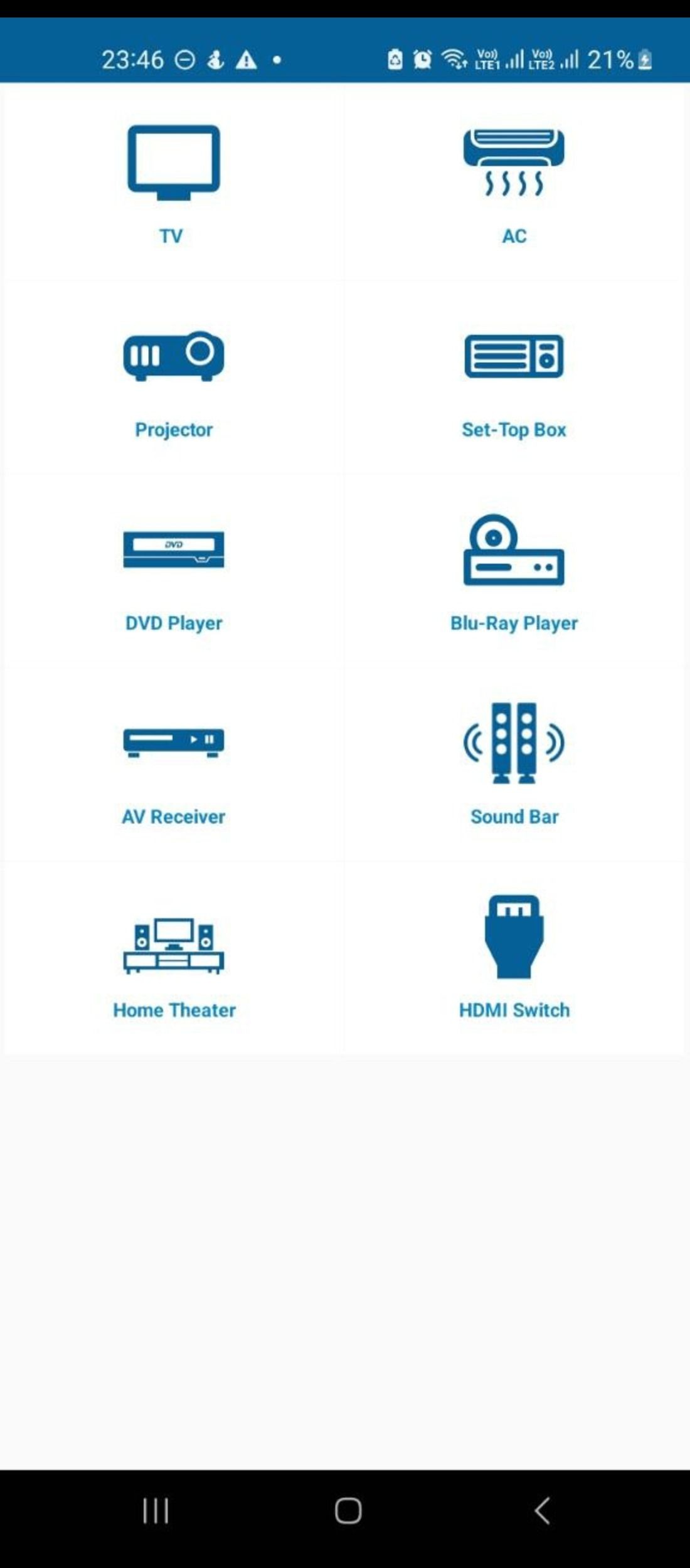 Các loại thiết bị hỗ trợ của ứng dụng Lean Remote