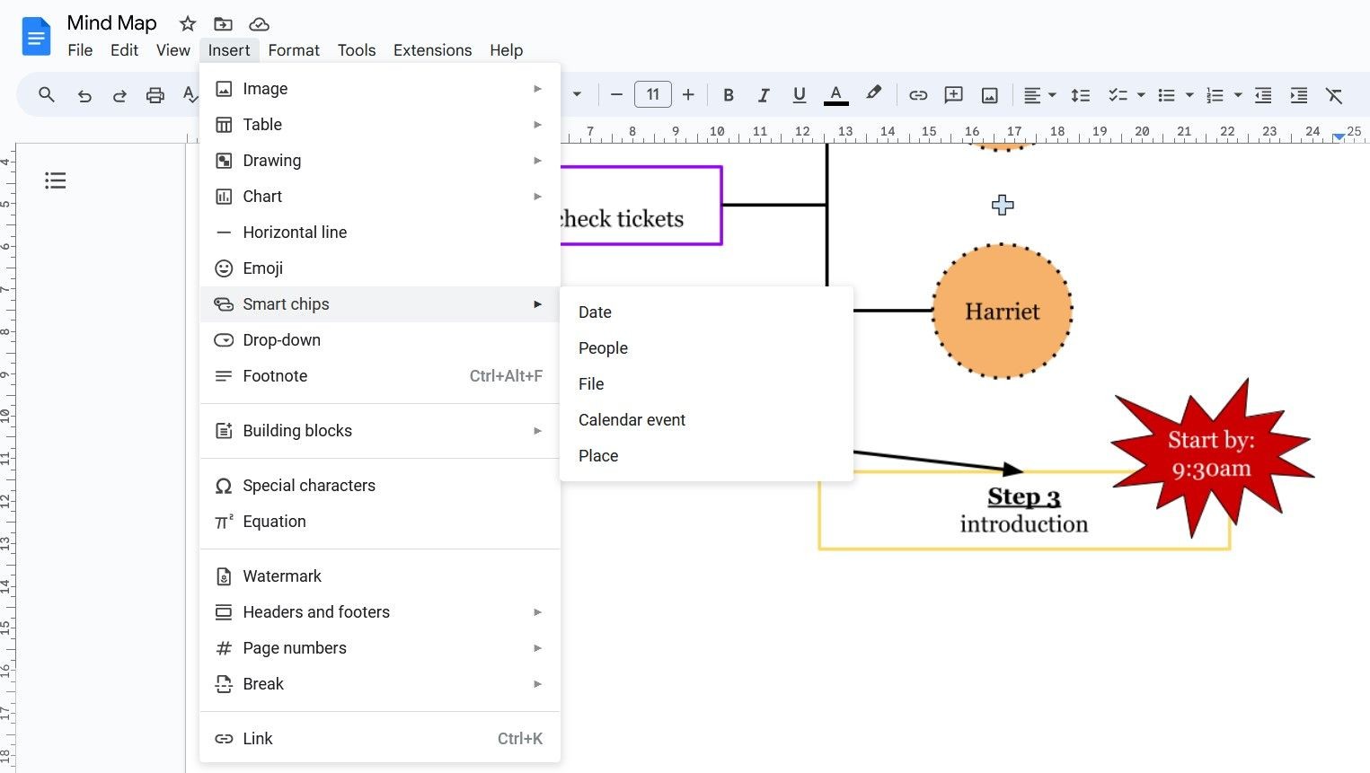 Các tính năng khác của Google Docs để tạo sơ đồ tư duy
