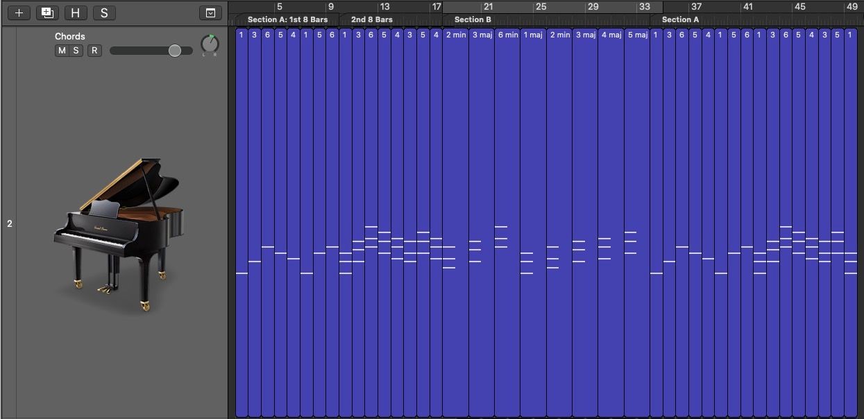 Cấu trúc ABA được chơi bởi nhạc cụ phần mềm trong Logic Pro