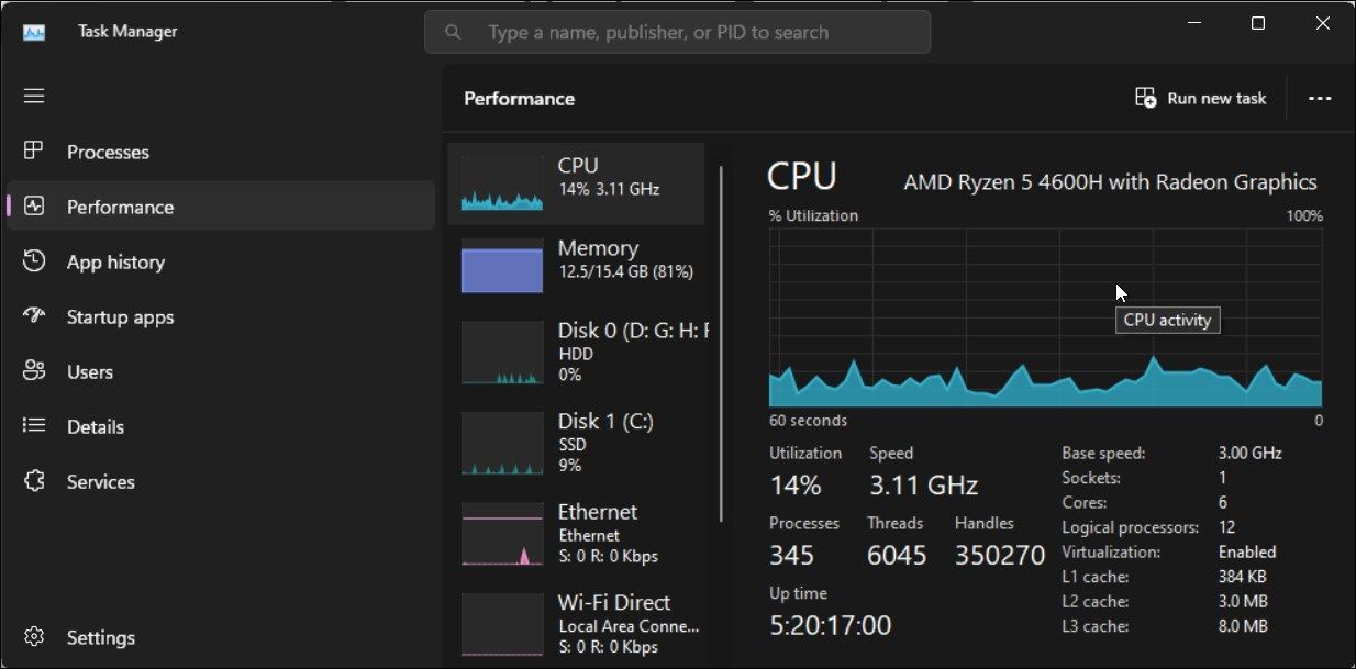 Chi tiết CPU từ Task Manager