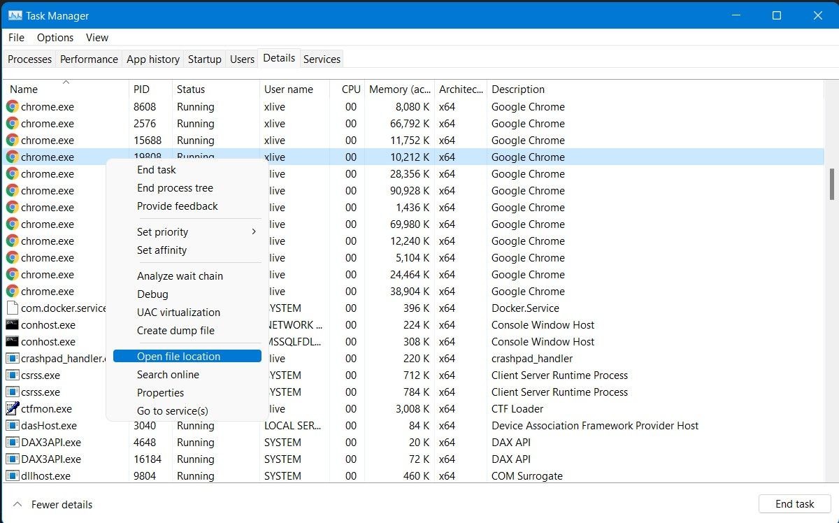 Chi tiết Task Manager