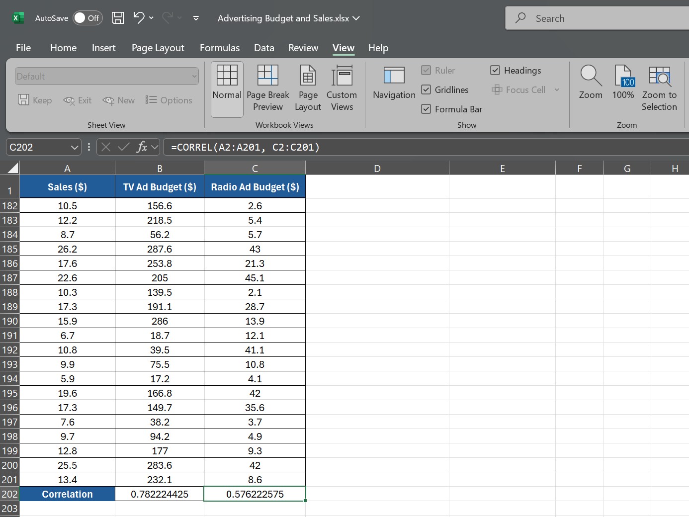 Công thức tính tương quan cho ngân sách quảng cáo trên radio trong Excel