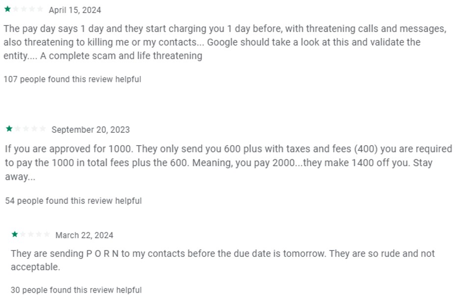Đánh giá của ứng dụng SpyLoan