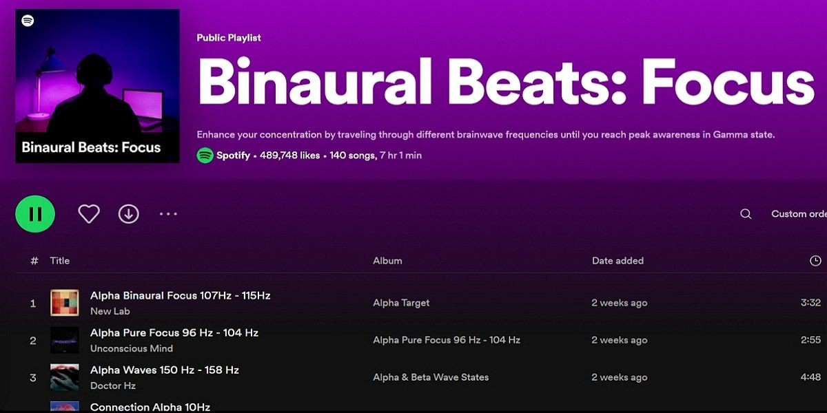 Danh sách phát Spotify có tên