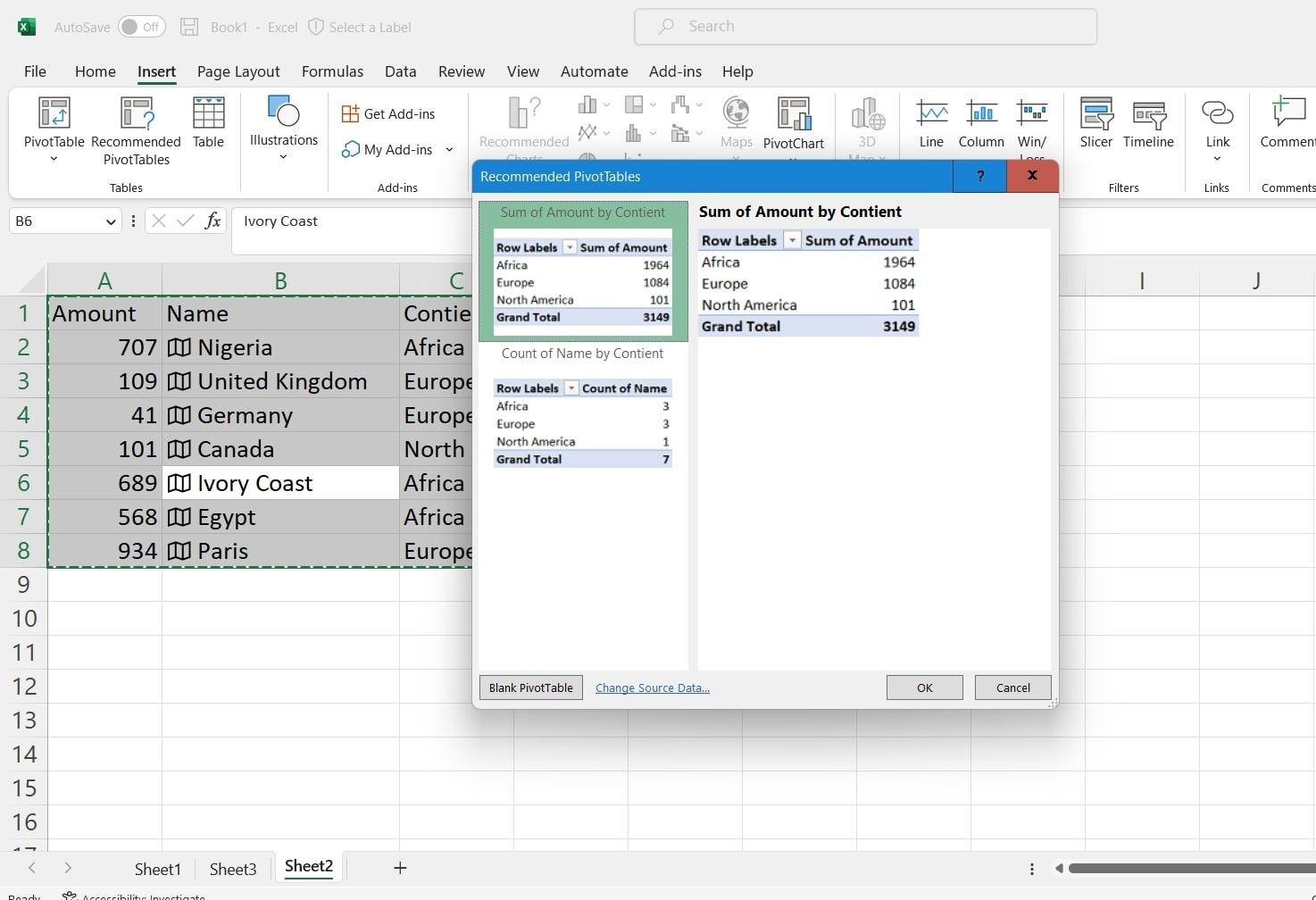 Đề xuất bảng Pivot trong Excel