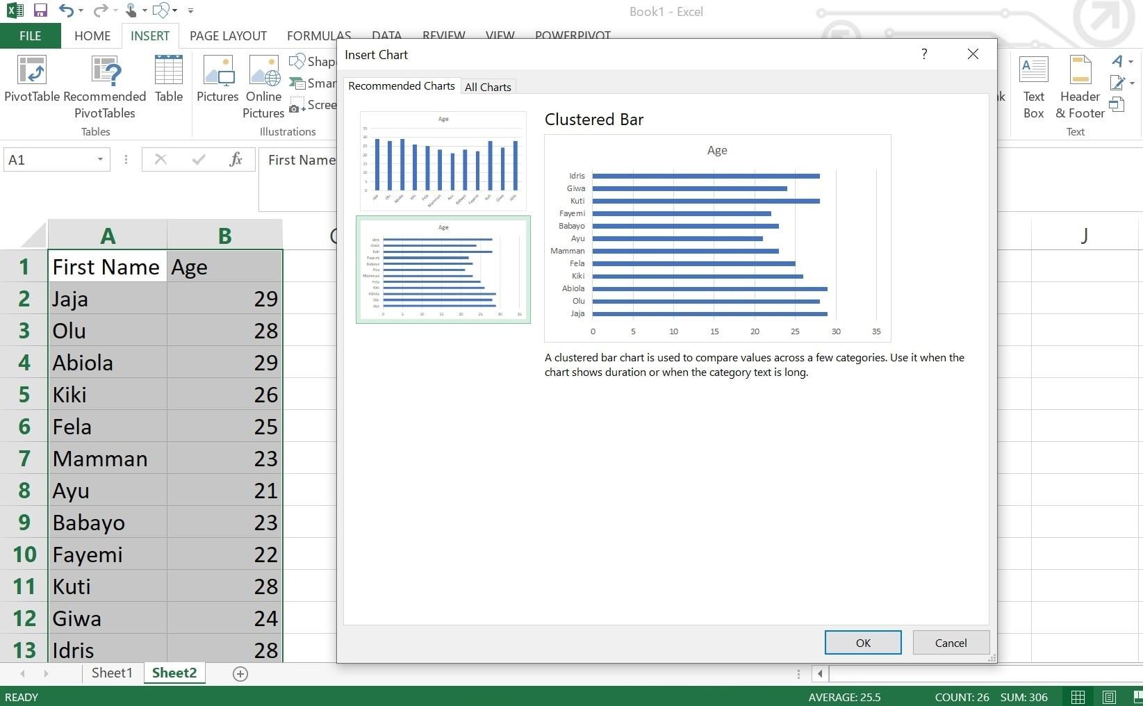 Đề xuất biểu đồ trong Excel