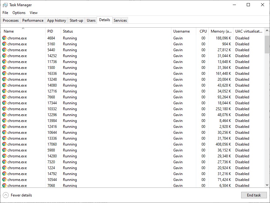 Dịch vụ Chrome trong Task Manager của Windows 10