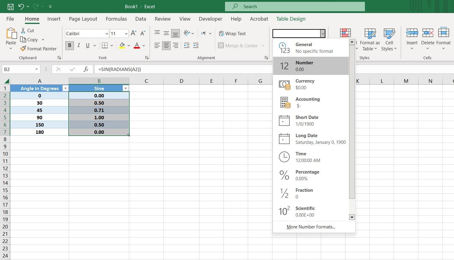 Định dạng số trong Excel