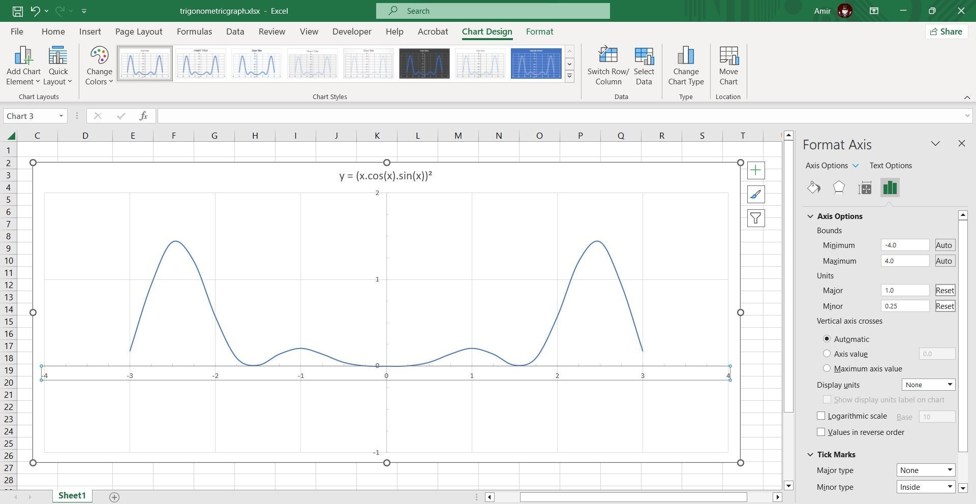 Định dạng trục trong biểu đồ Excel