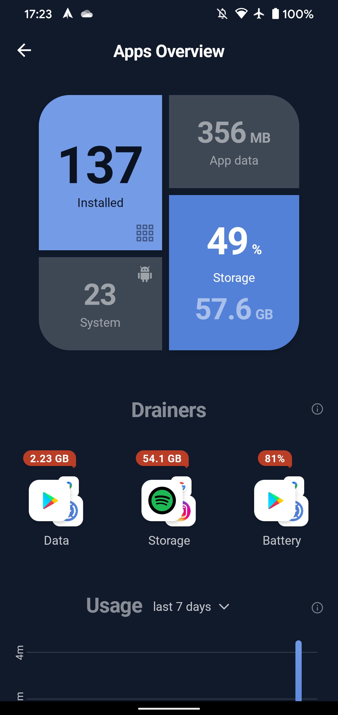 Dọn dẹp ứng dụng CCleaner Android