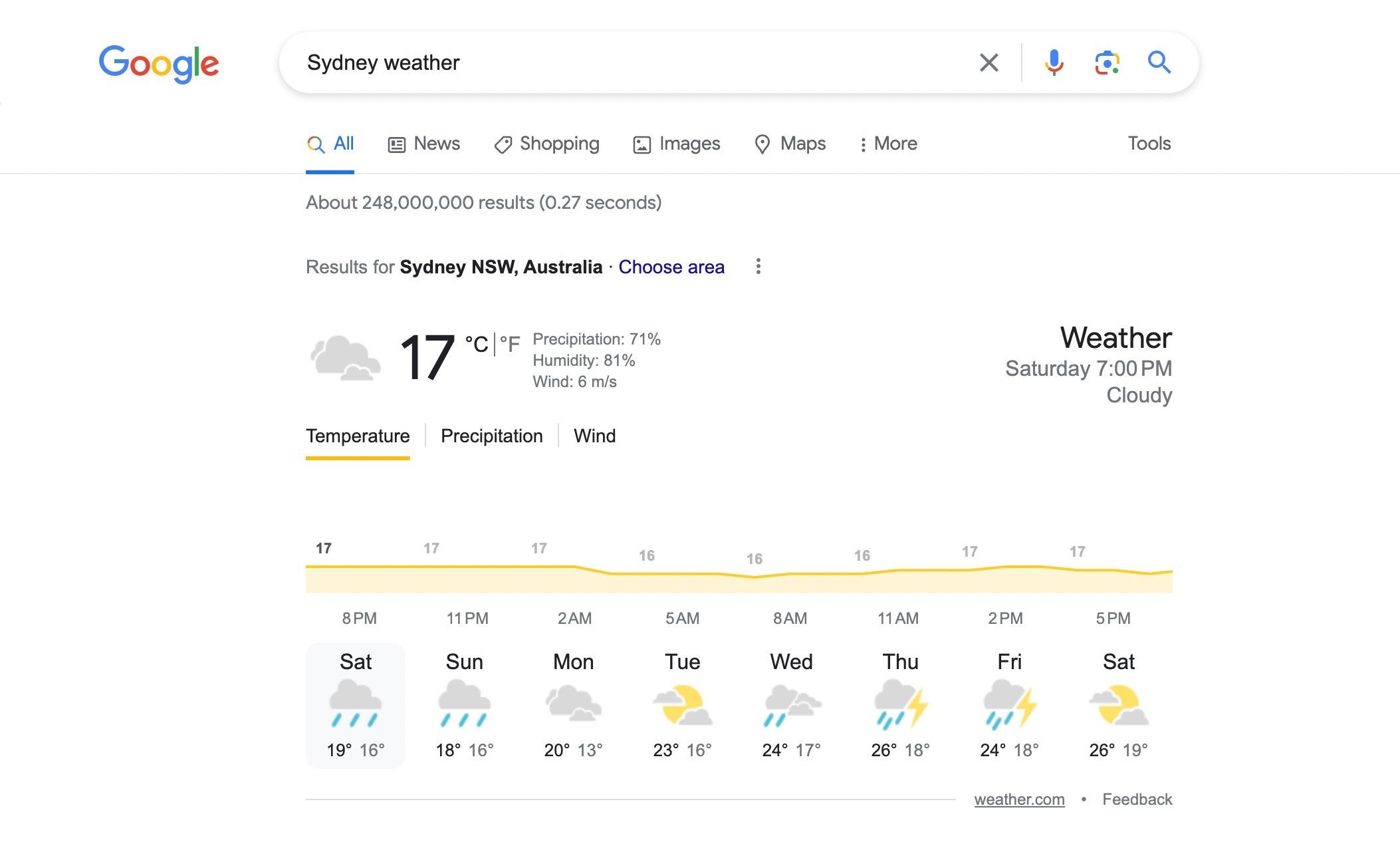 Dự báo thời tiết cho Sydney trong Google Tìm kiếm