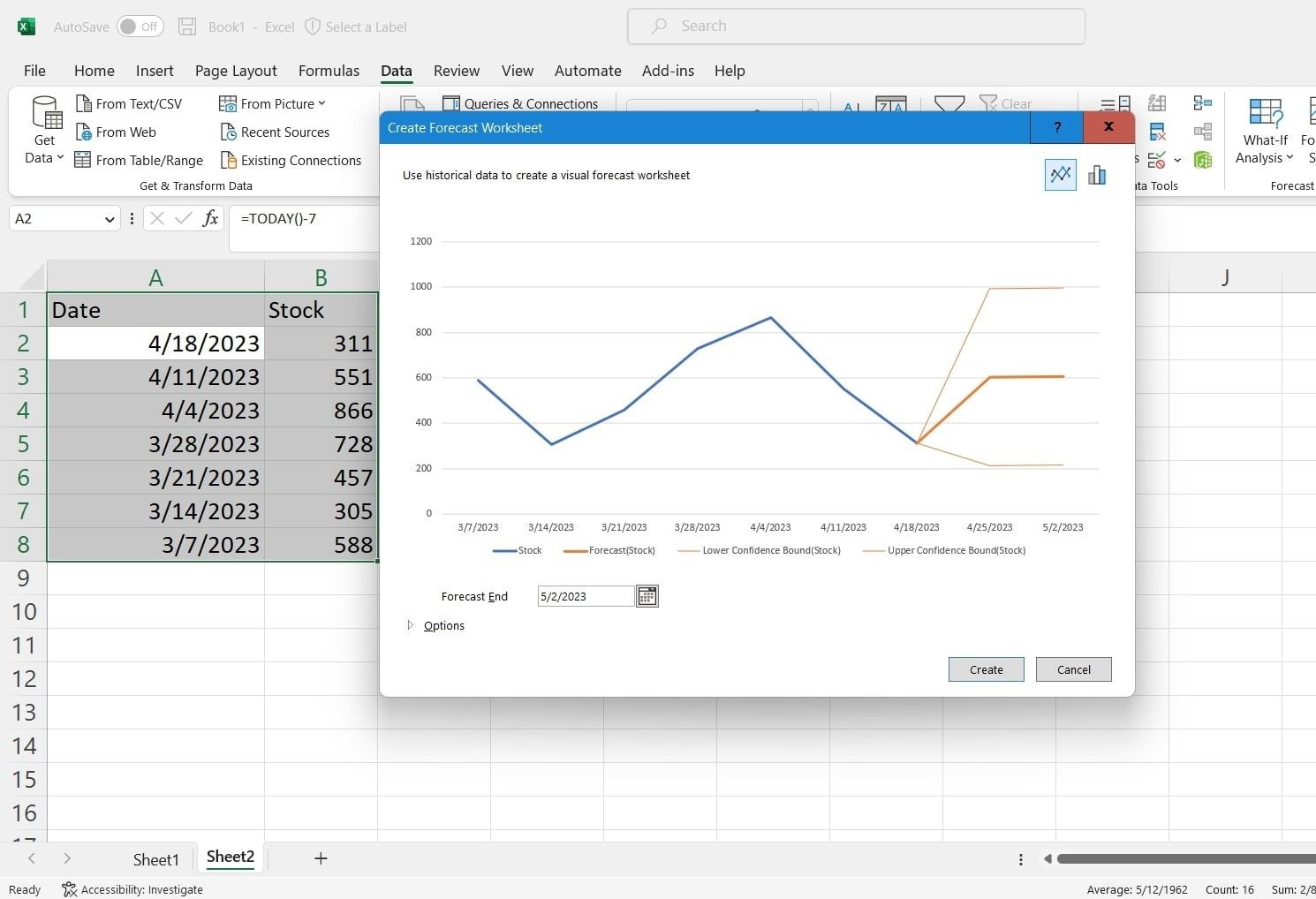 Dự báo trong Excel