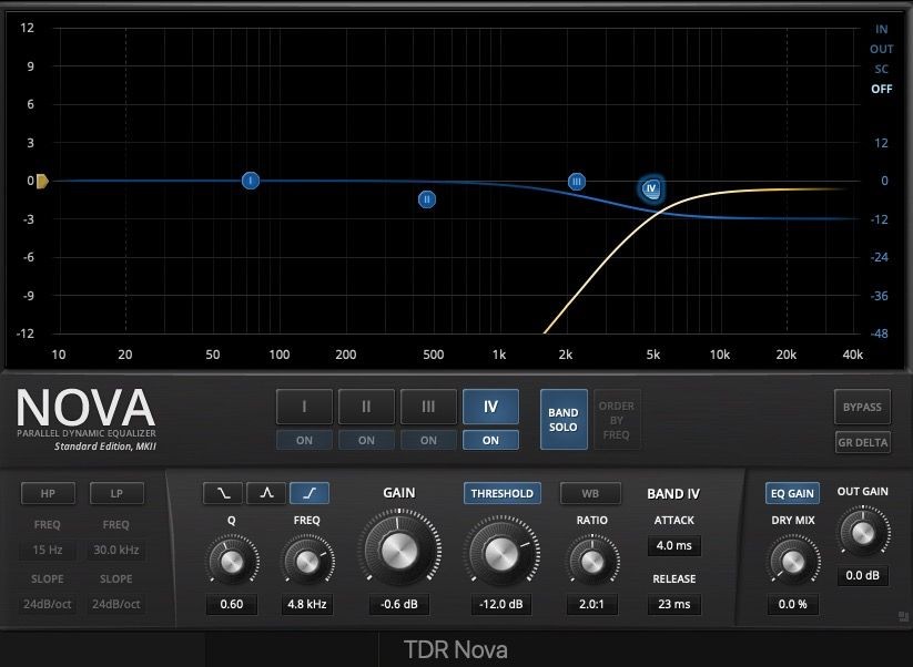 Dynamic EQ TDR NOVA