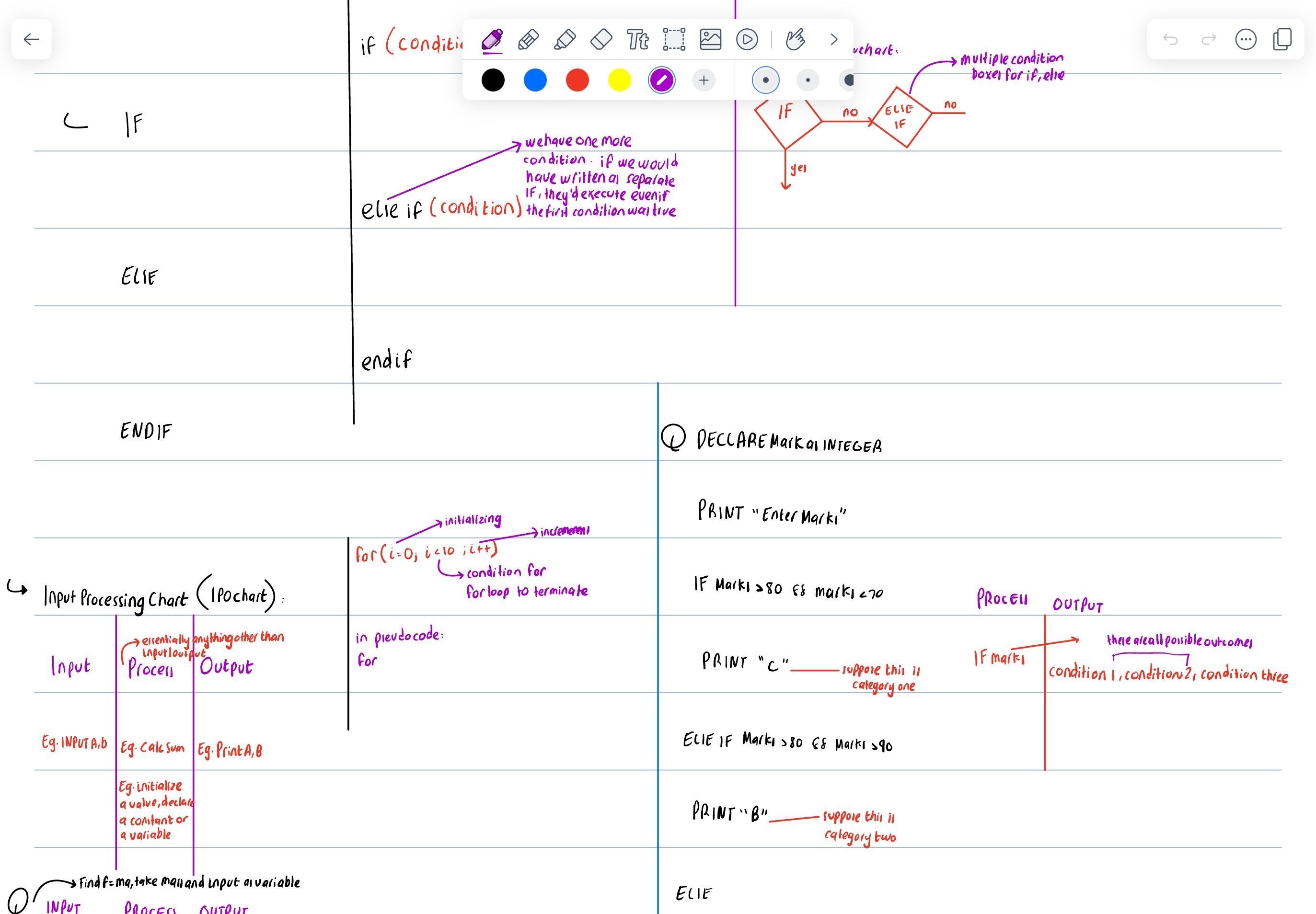 Ghi chú trên Notability