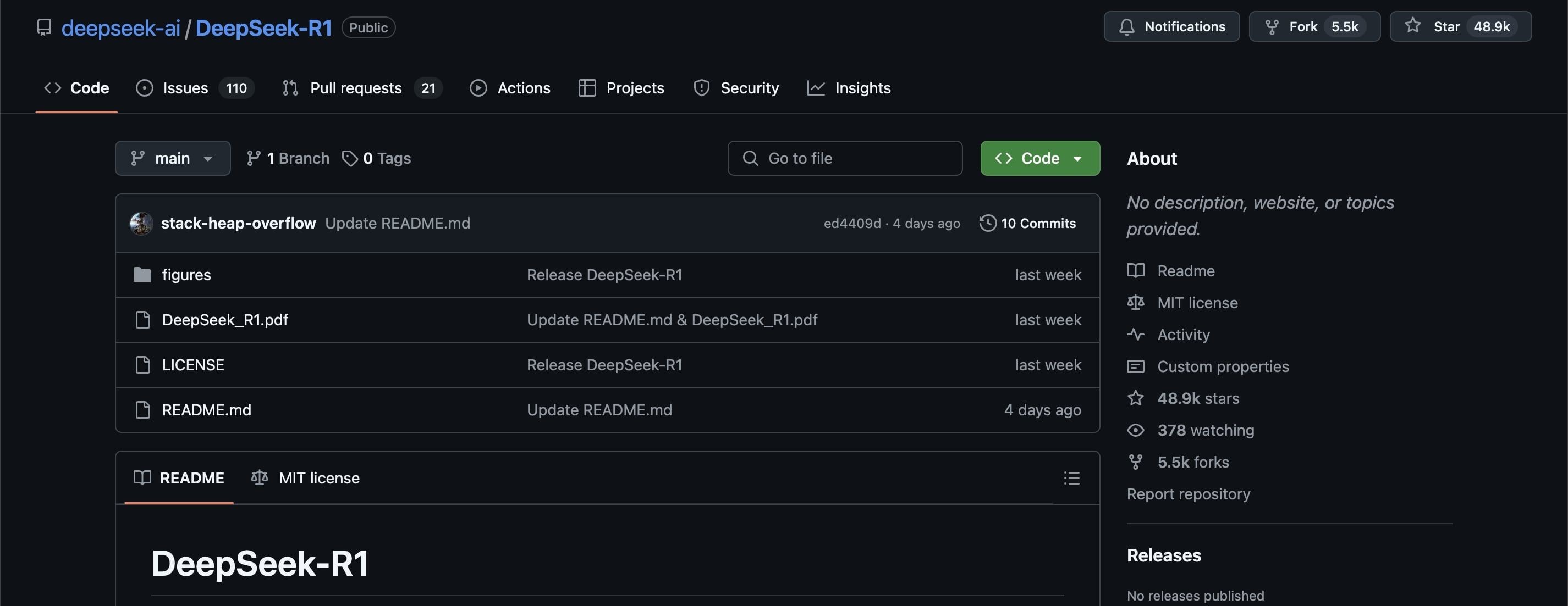 Hình ảnh minh họa kho mã GitHub của DeepSeek