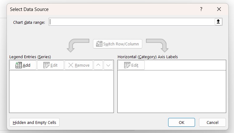 Hộp thoại Chọn Nguồn Dữ Liệu trống trong Excel