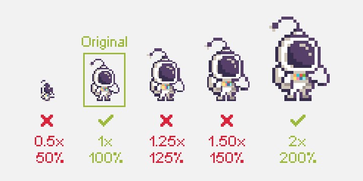 Hướng dẫn trực quan về việc thay đổi kích thước pixel art