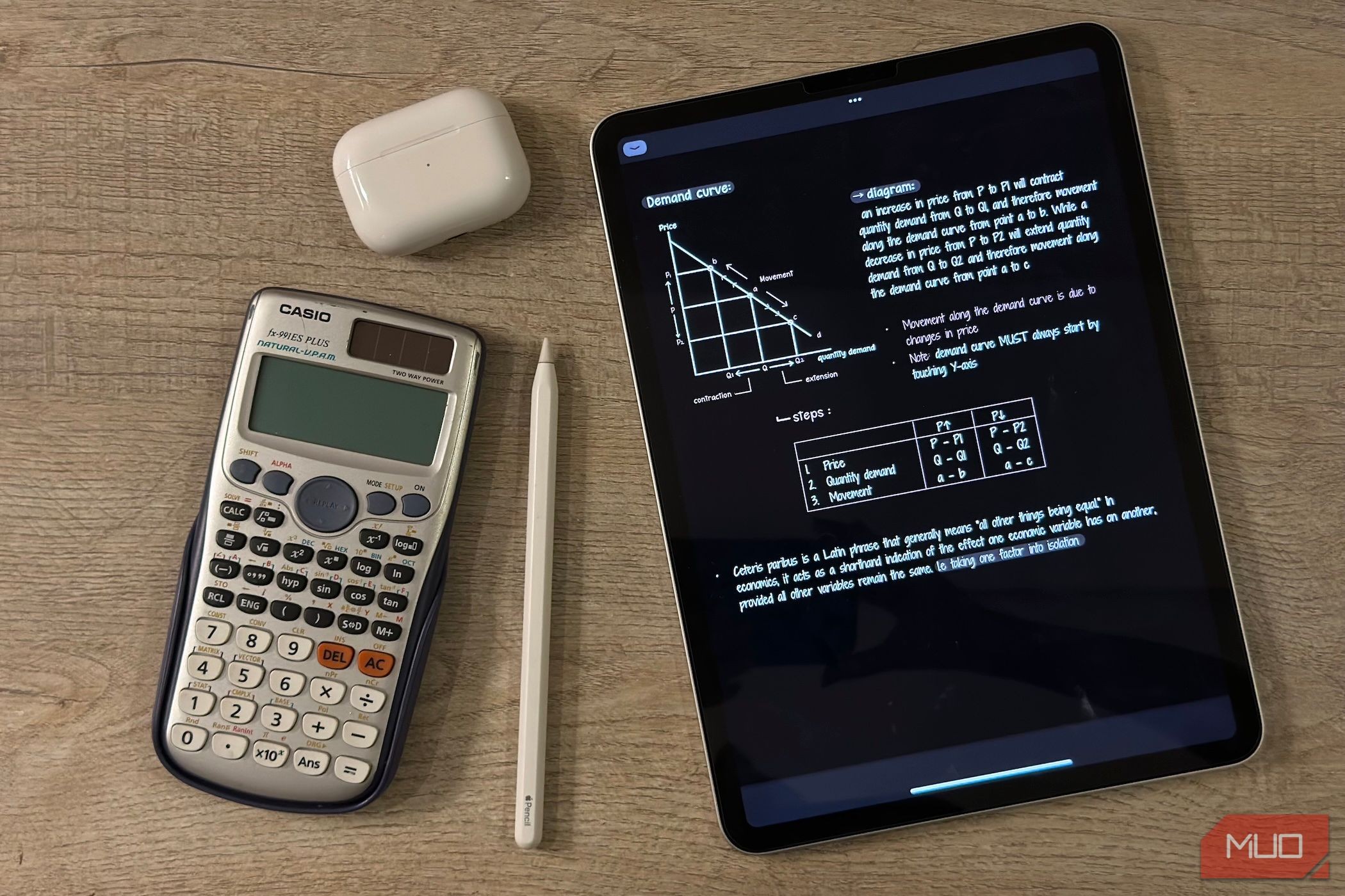 iPad, máy tính, Apple Pencil và AirPods trên bàn