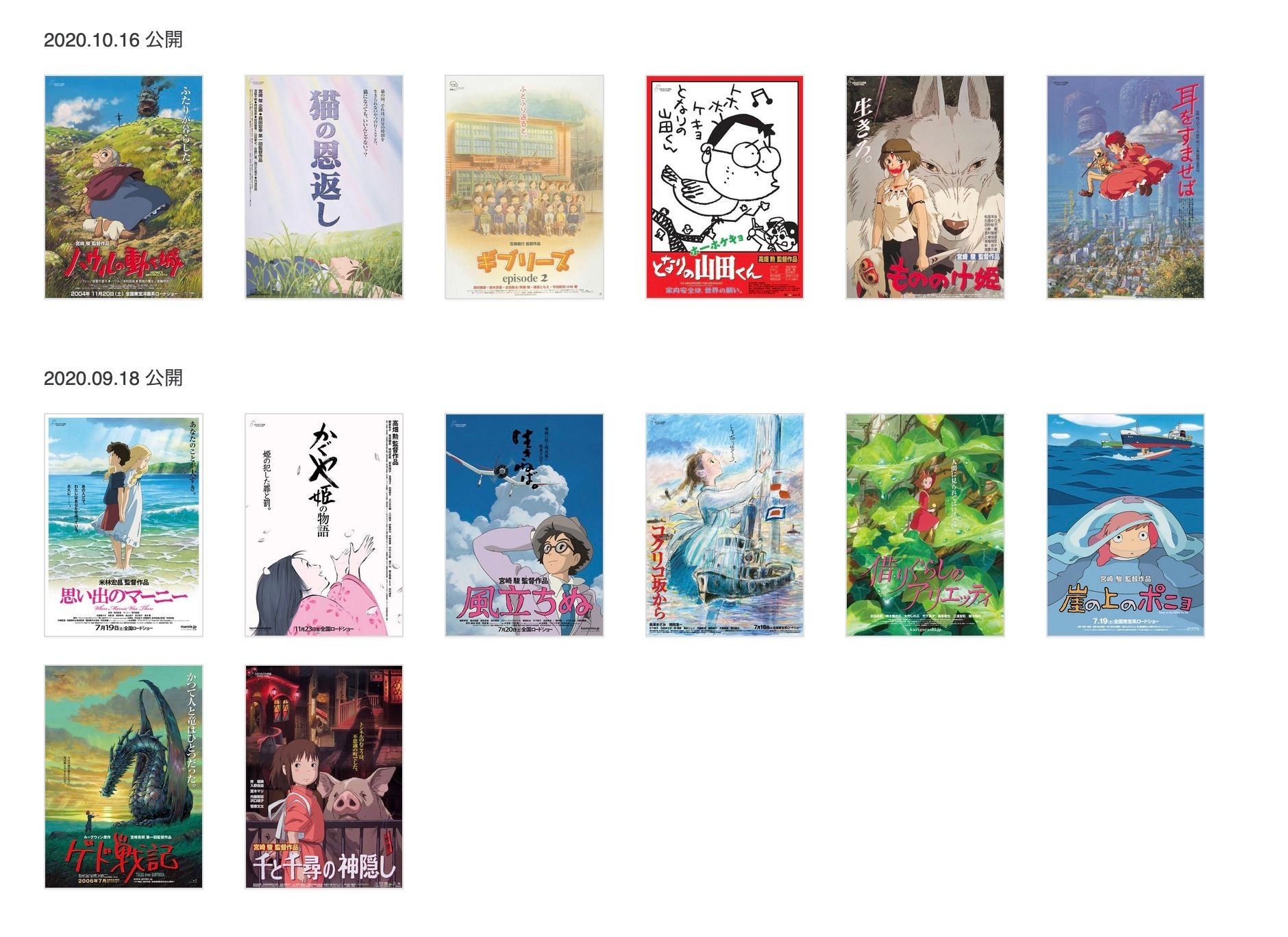 Kho lưu trữ hình ảnh phim cũ của Studio Ghibli