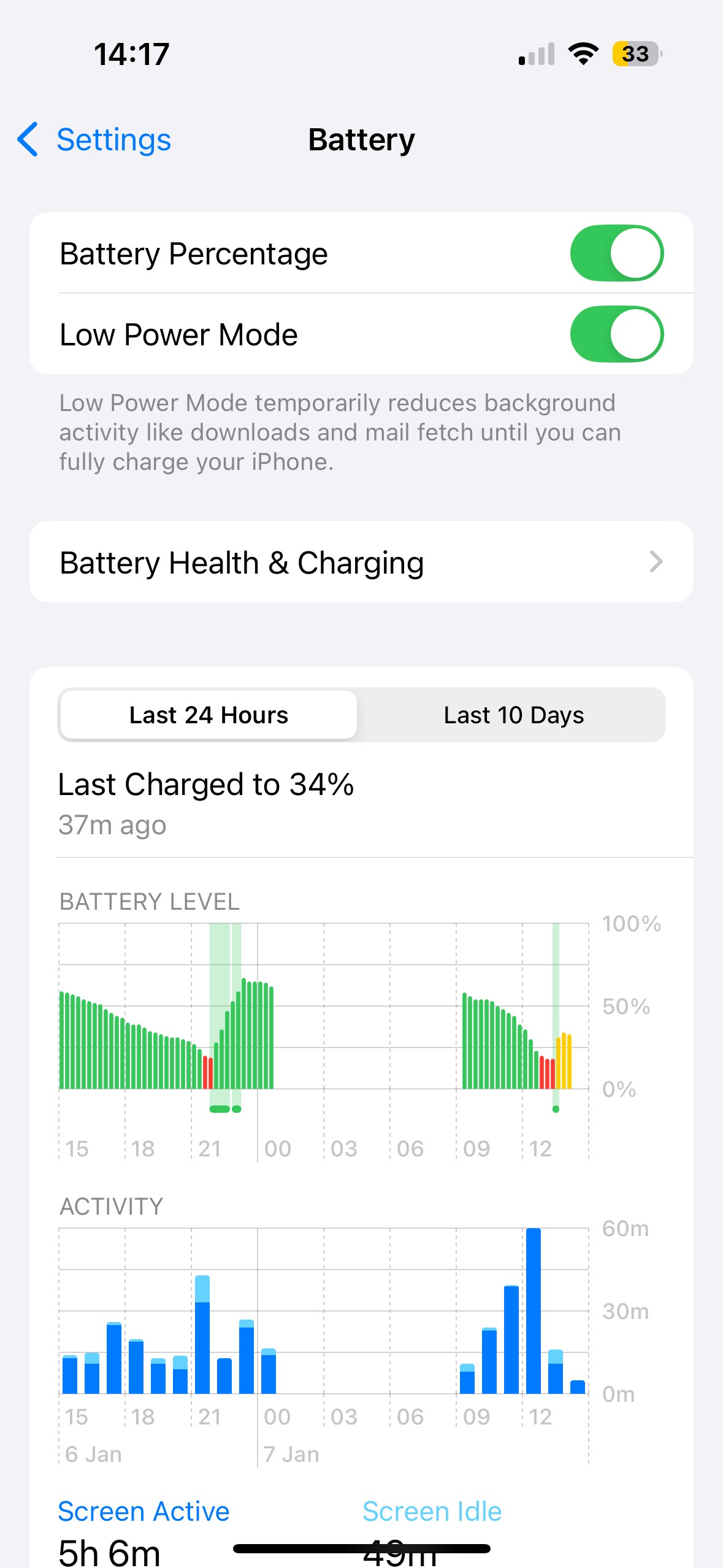 Kiểm tra trạng thái pin trên iPhone