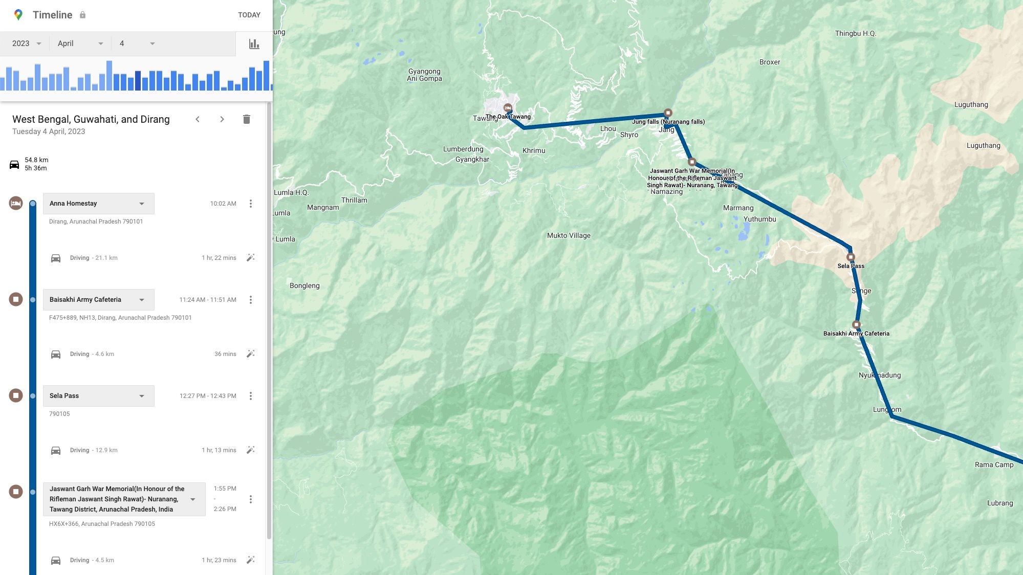Lịch sử di chuyển trên Google Maps