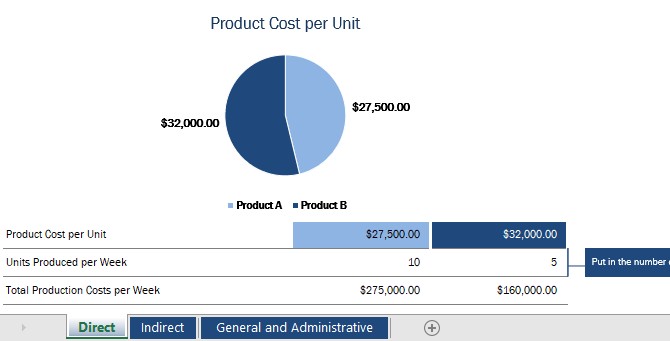 Mẫu Excel Để Theo Dõi Chi Phí Sản Phẩm Trực Tiếp và Gián Tiếp