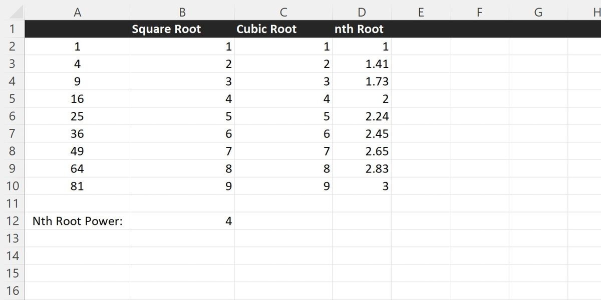 Máy tính trong Excel tìm căn bậc hai, căn bậc ba và một căn bậc tùy ý cho một danh sách các số