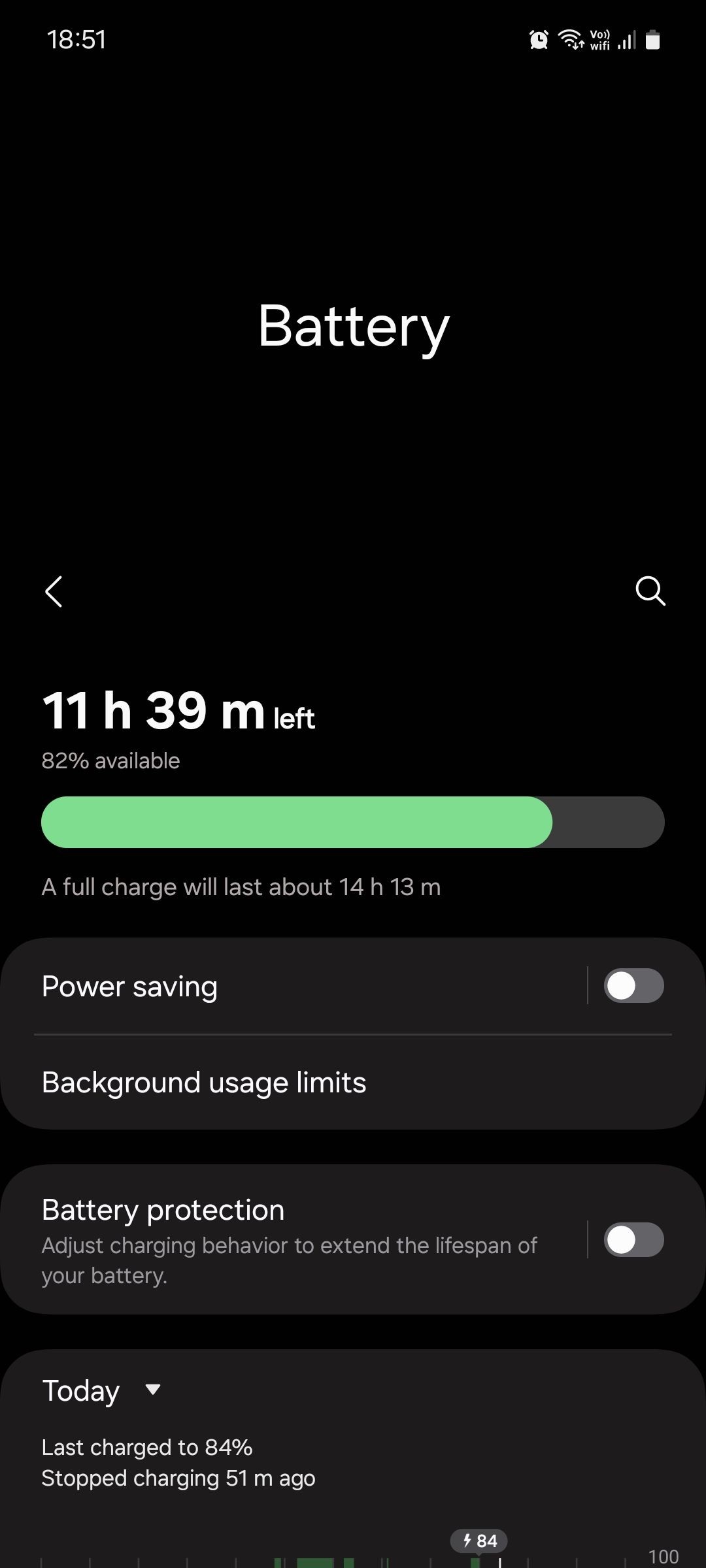 Menu pin Samsung One UI