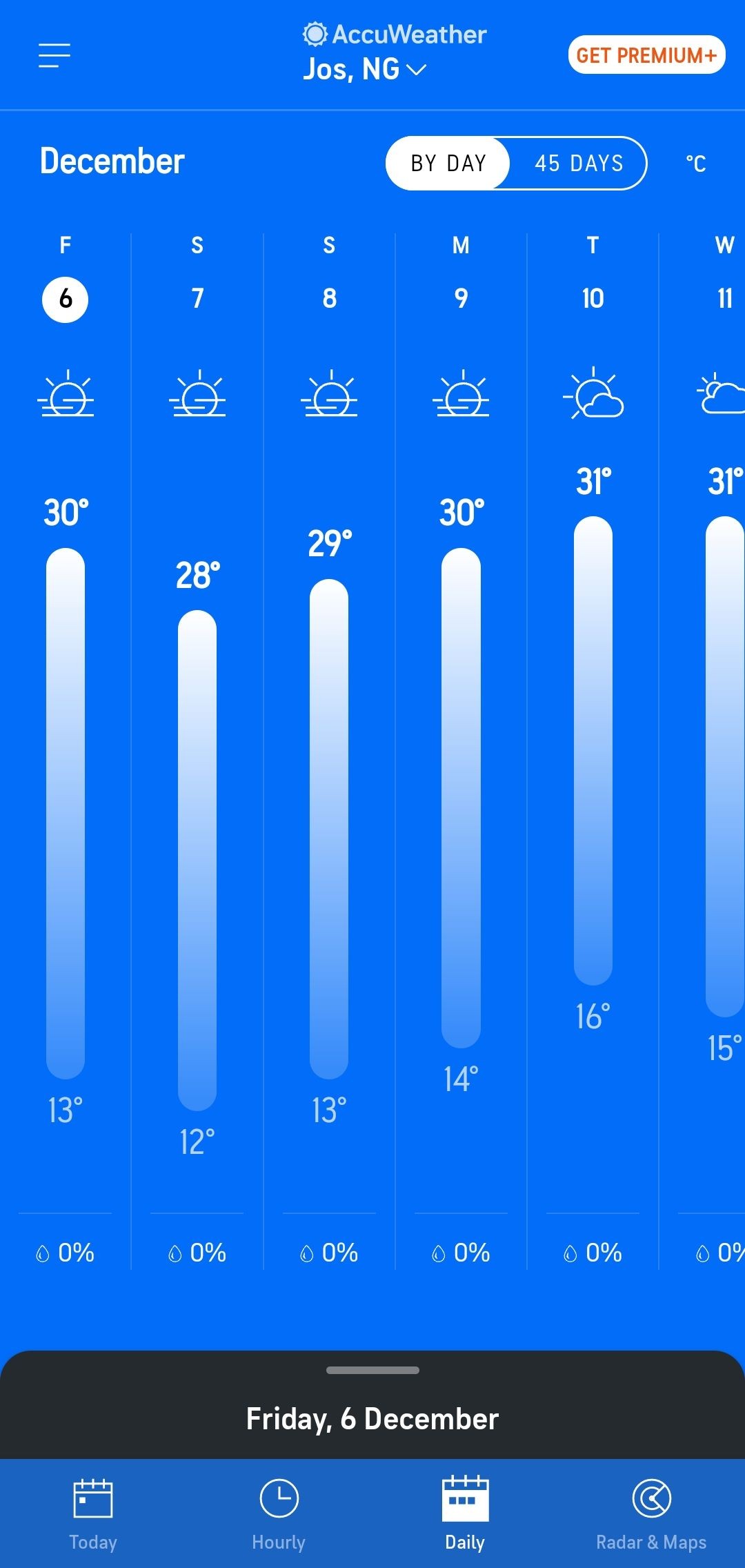 Nhiệt độ hàng ngày trên AccuWeather