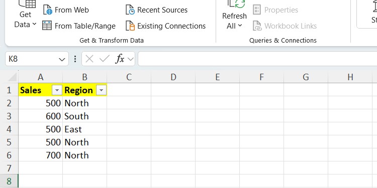 Phạm vi dữ liệu bán hàng và khu vực trong Excel
