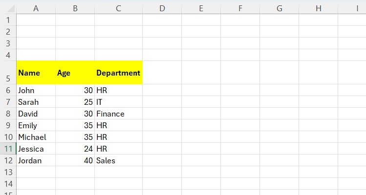 Phạm vi dữ liệu hiển thị tên, tuổi và phòng ban của nhân viên trong Excel