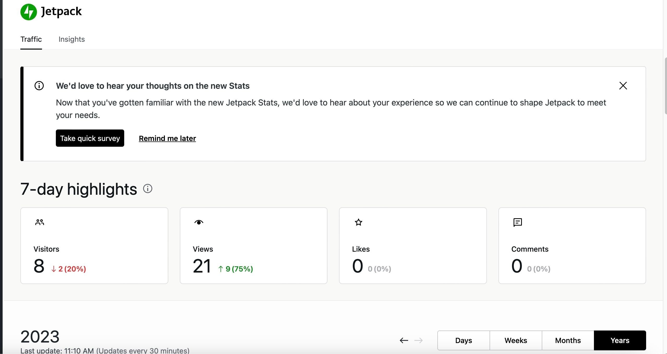 Plugin Jetpack trên WordPress