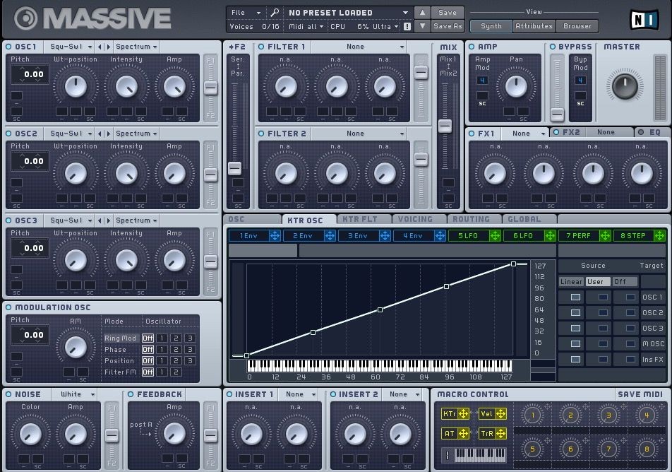 Plugin tổng hợp bảng sóng nổi tiếng – Massive