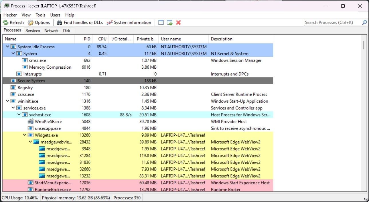 Process Hacker trên Windows 11
