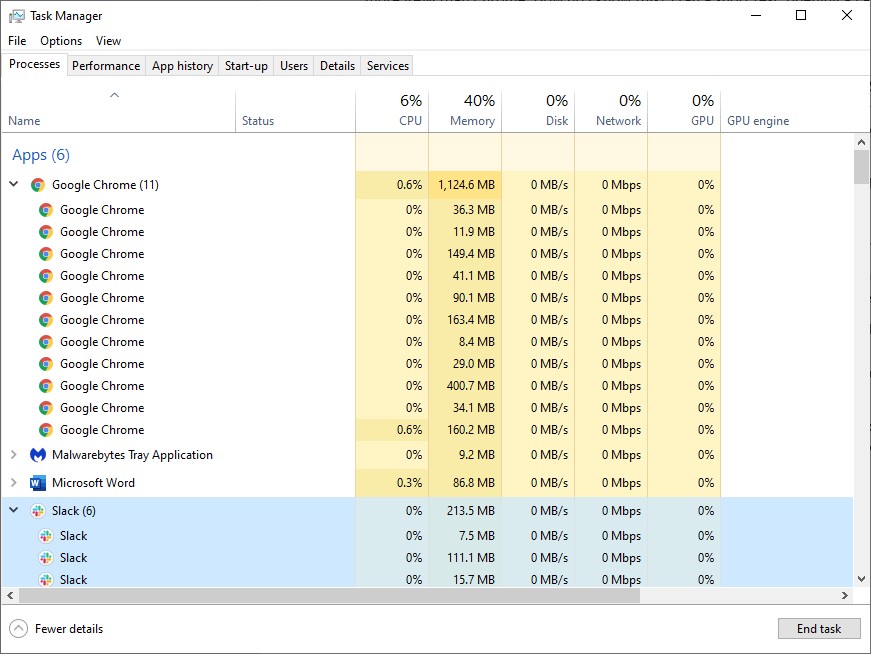 Quy trình Chrome trong Task Manager của Windows