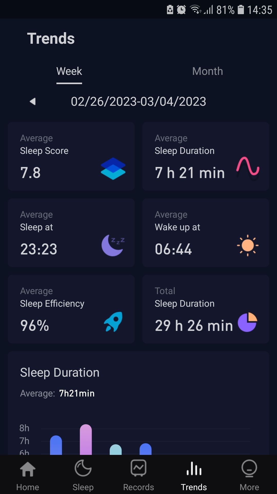 Sleep Monitor xu hướng theo dõi giấc ngủ trên điện thoại Android