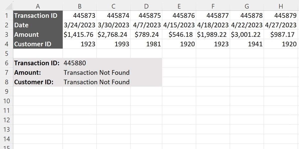 Sổ cái bán hàng cơ bản trong Excel với truy vấn dẫn đến thông báo lỗi